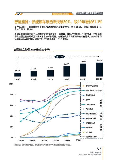 东莞石龙镇弘康迈企业管理咨询起亚对未来市场的预测，名爵汽车品牌文化的传播